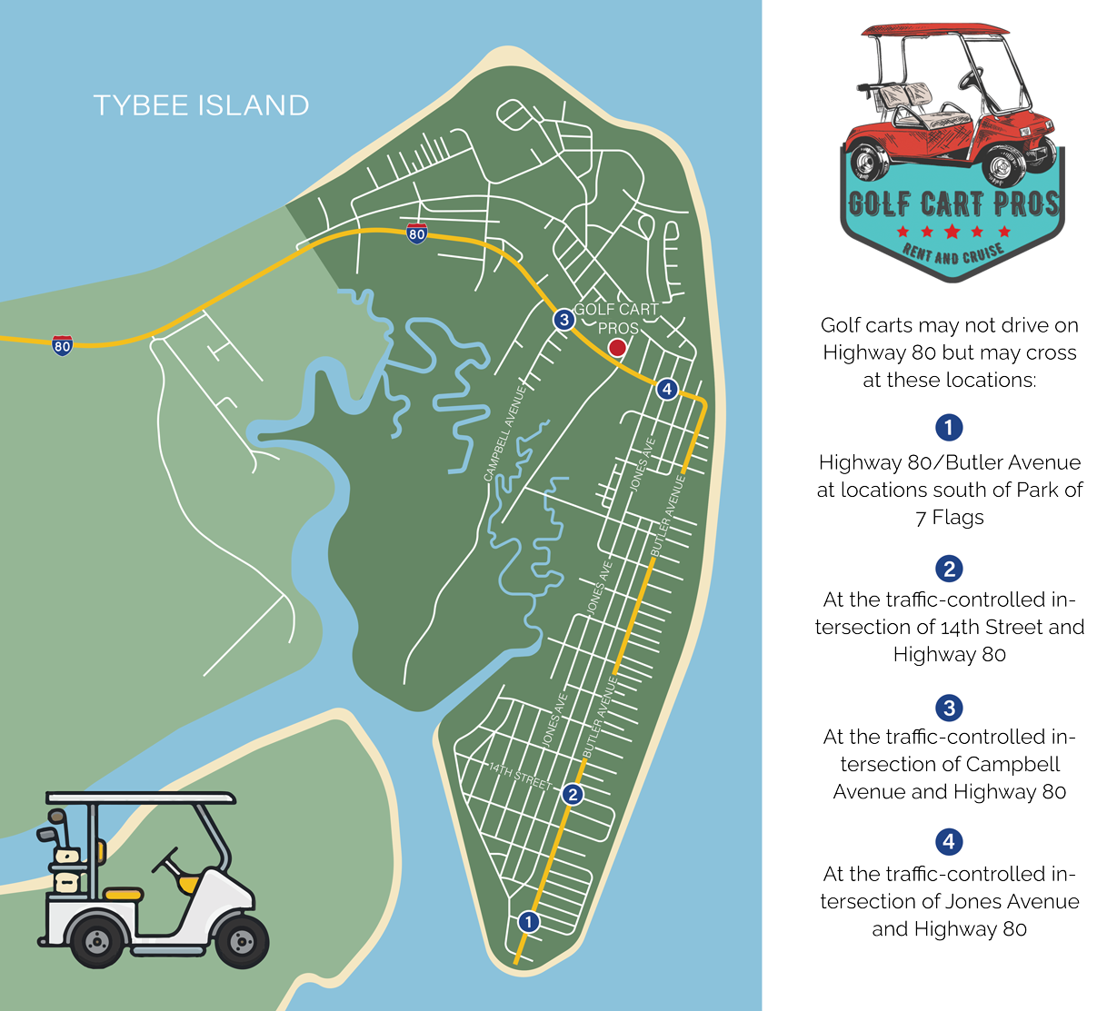 Home Golf Cart Pros Tybee Island